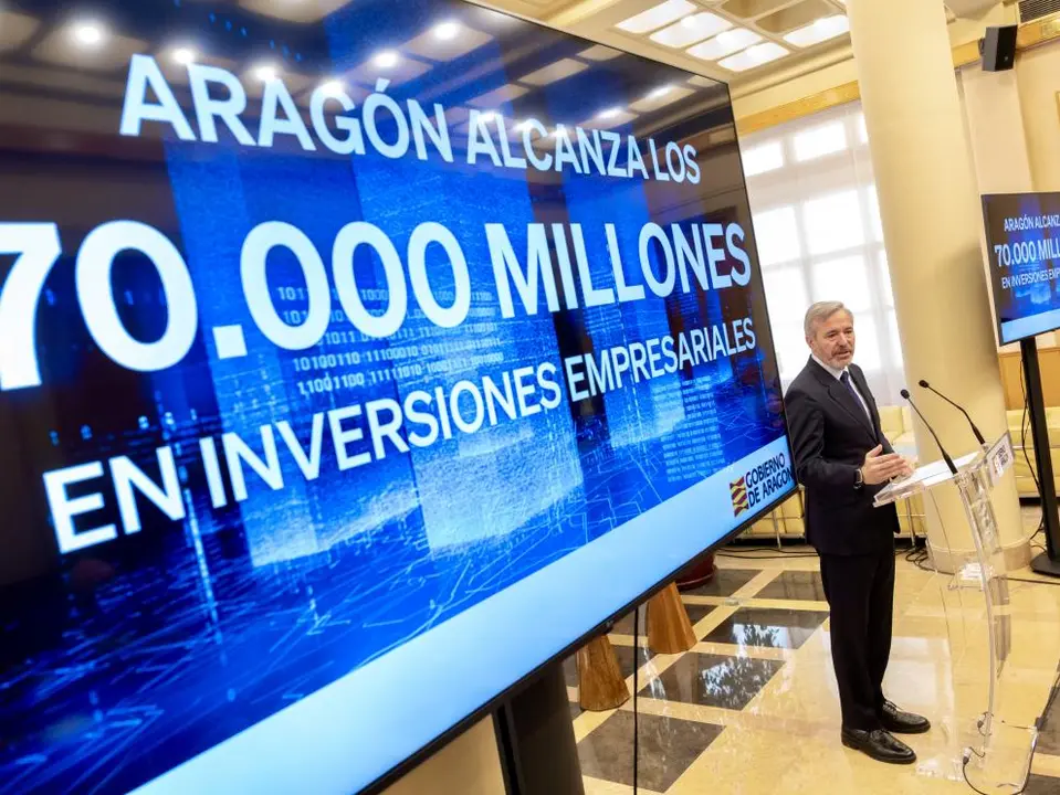 20251112 inversiones empresariales 70k aragon