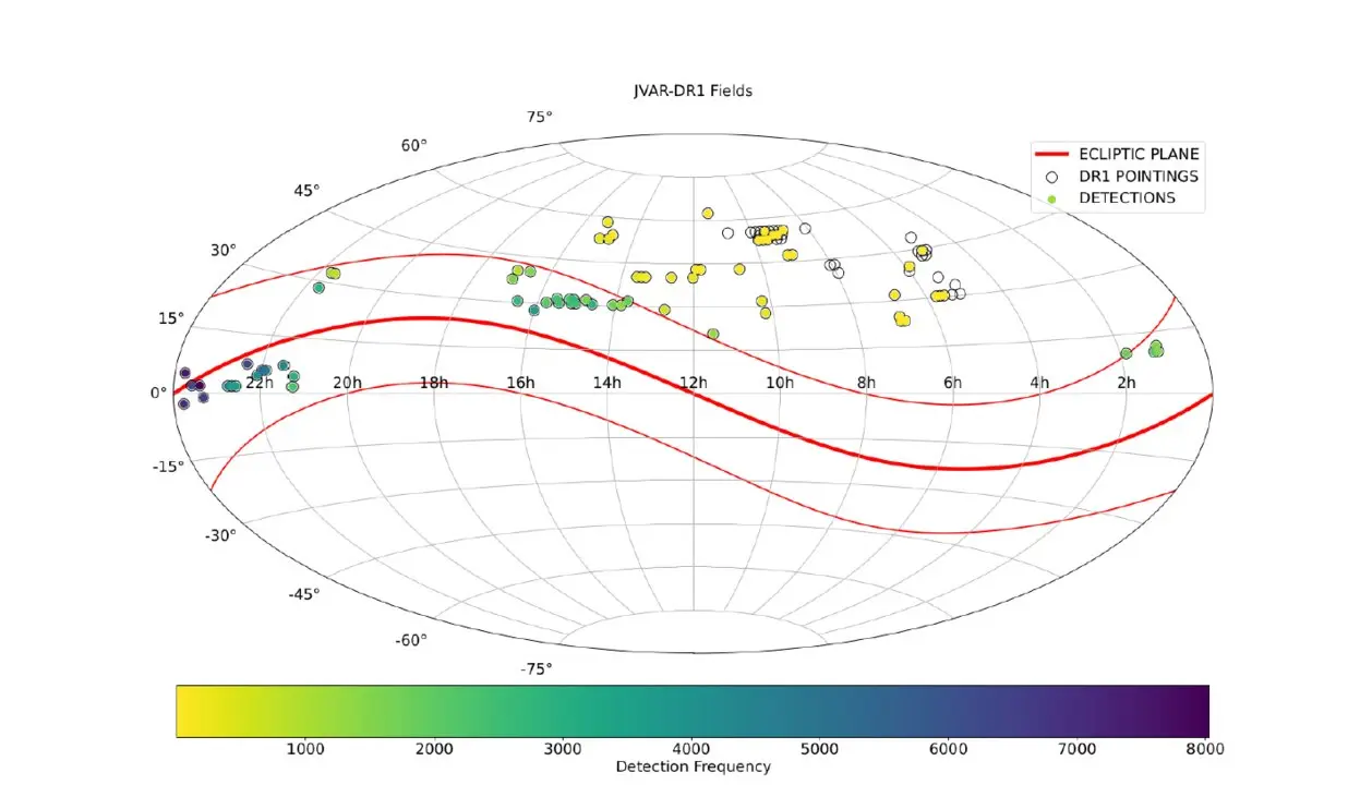20251222 CEFCA mapa asteroides