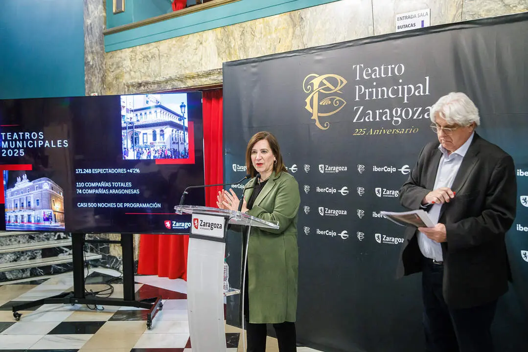 20260130_teatros municipales zaragoza