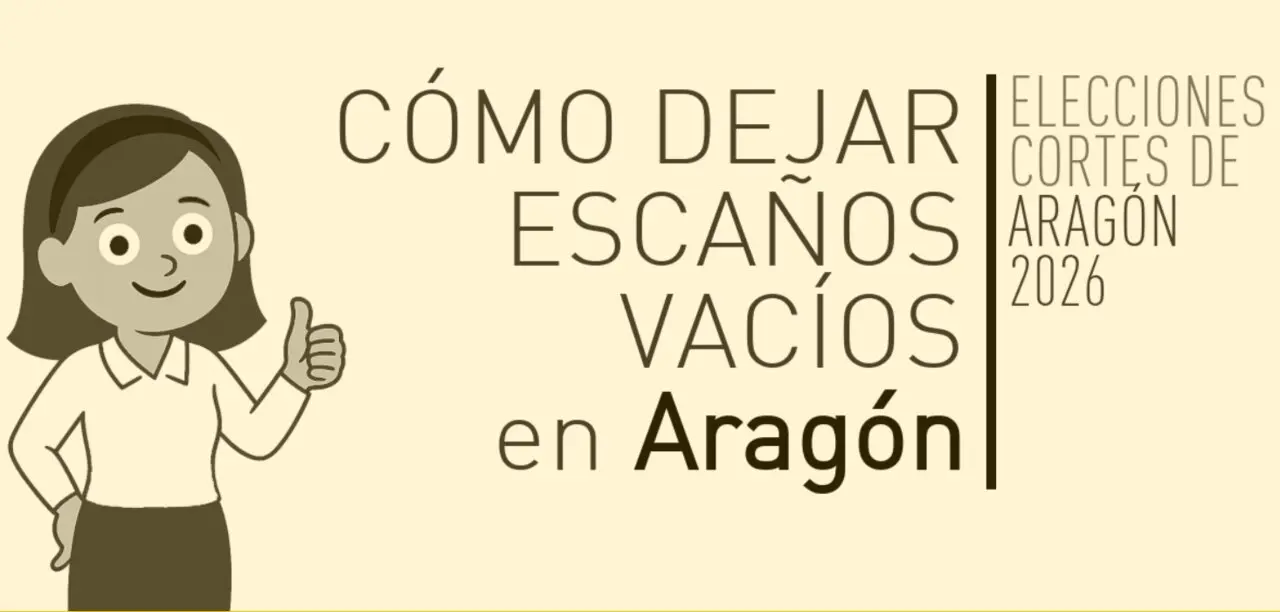 20260205 esca&ntilde;os en b&ntilde;anco