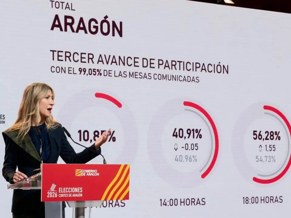 20260208 elecciones 8F