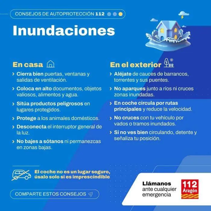 20260307 112 Aragon crecida rios