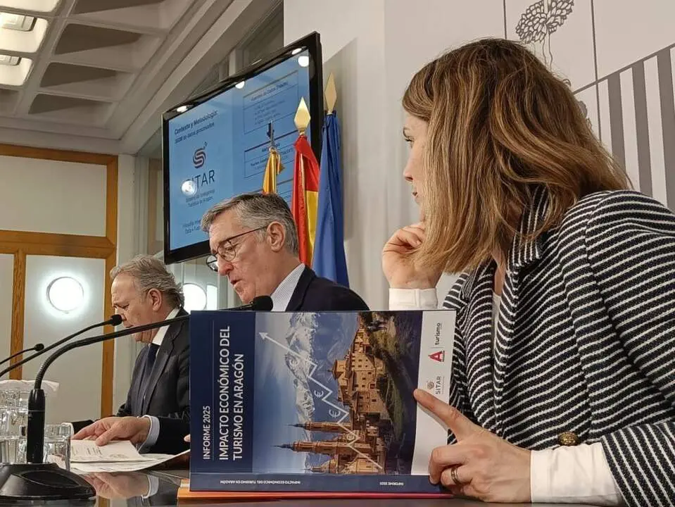 20260318 turismo aragon impacto economico