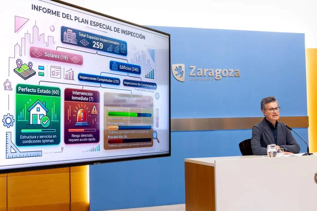 20260319 Zaragoza viviendas solares Zamoray Pignatelli