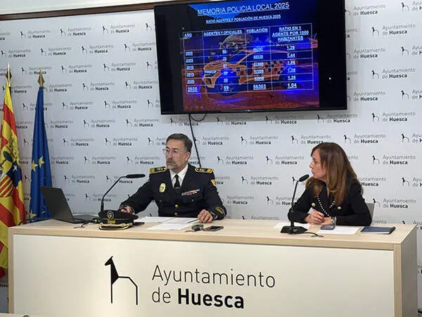 20260505 Huesca Presentaci&oacute;n memoria Polic&iacute;a Local 2025