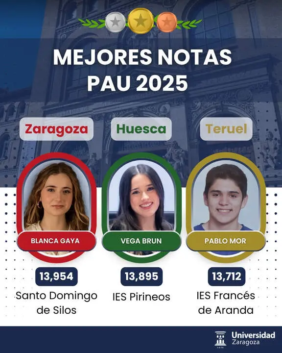20260611 UNIZAR PAU general