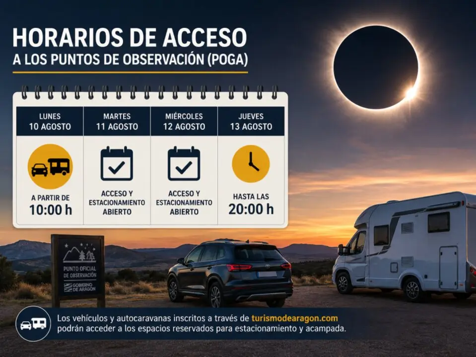 20260616 aragon eclipse aparcamientos punto sobservacion emergencias