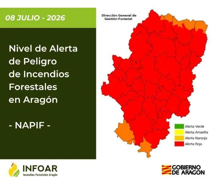 20260708 aragon incendios forestales alerta roja