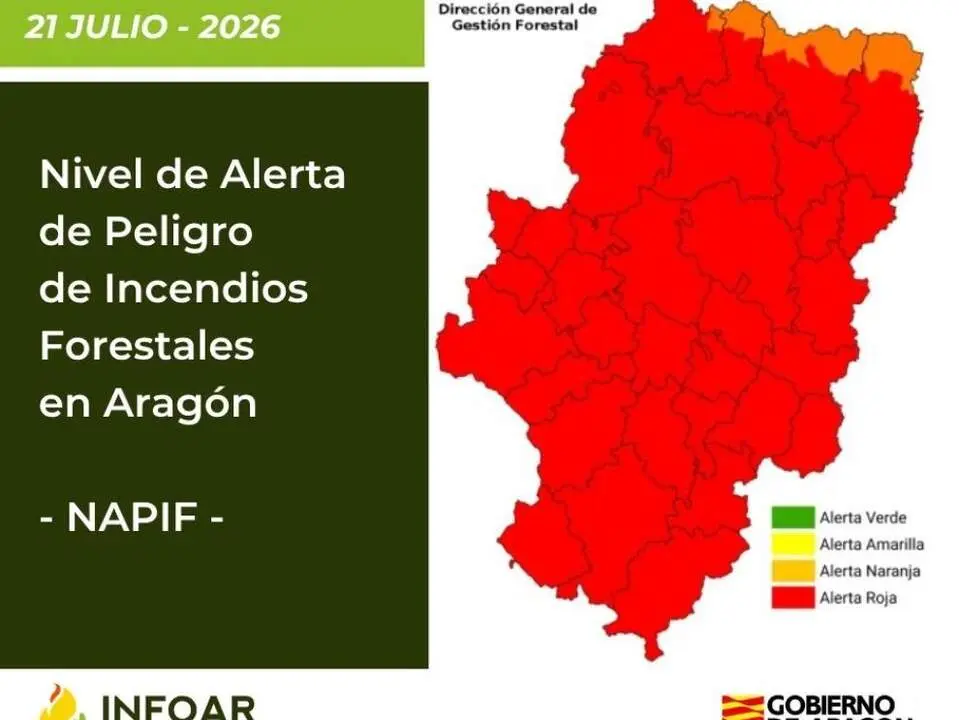 20260721 incendios alerta roja aragon