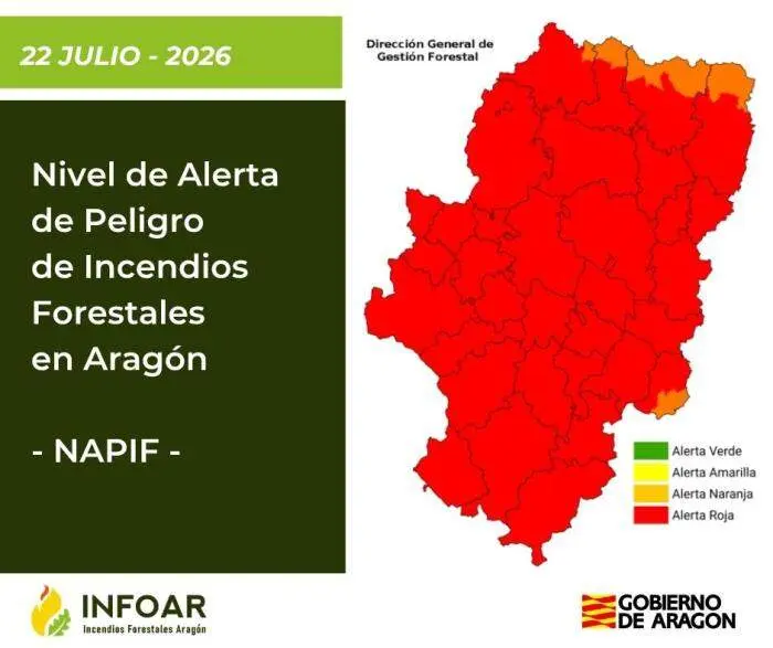 20260722 incendios aragon alerta roja