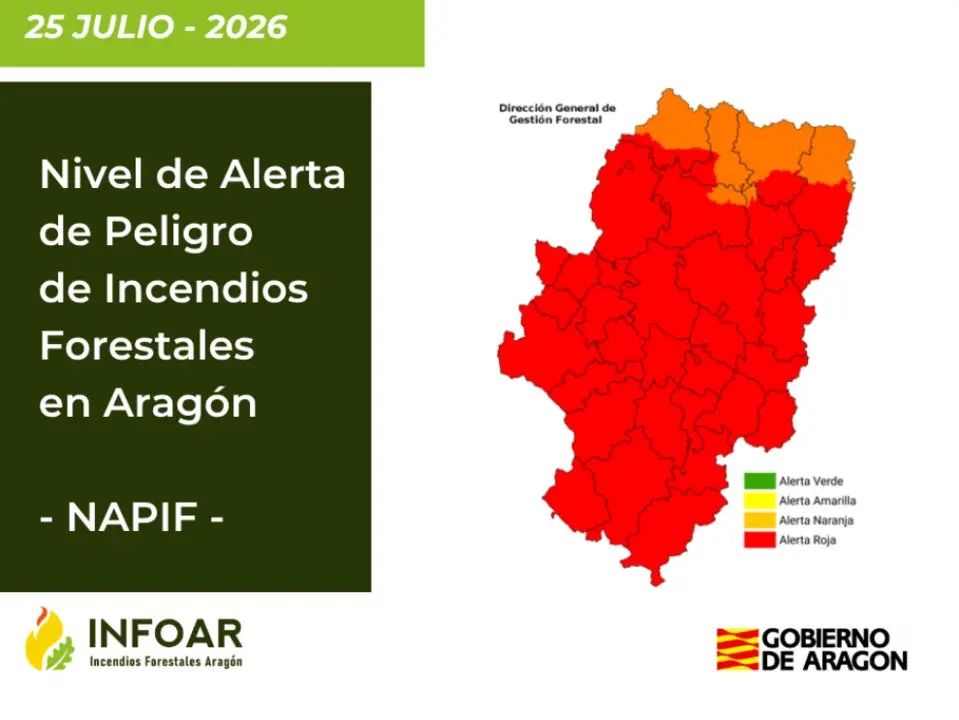 20260725 Aragon incendios forestales sabado alerta roja