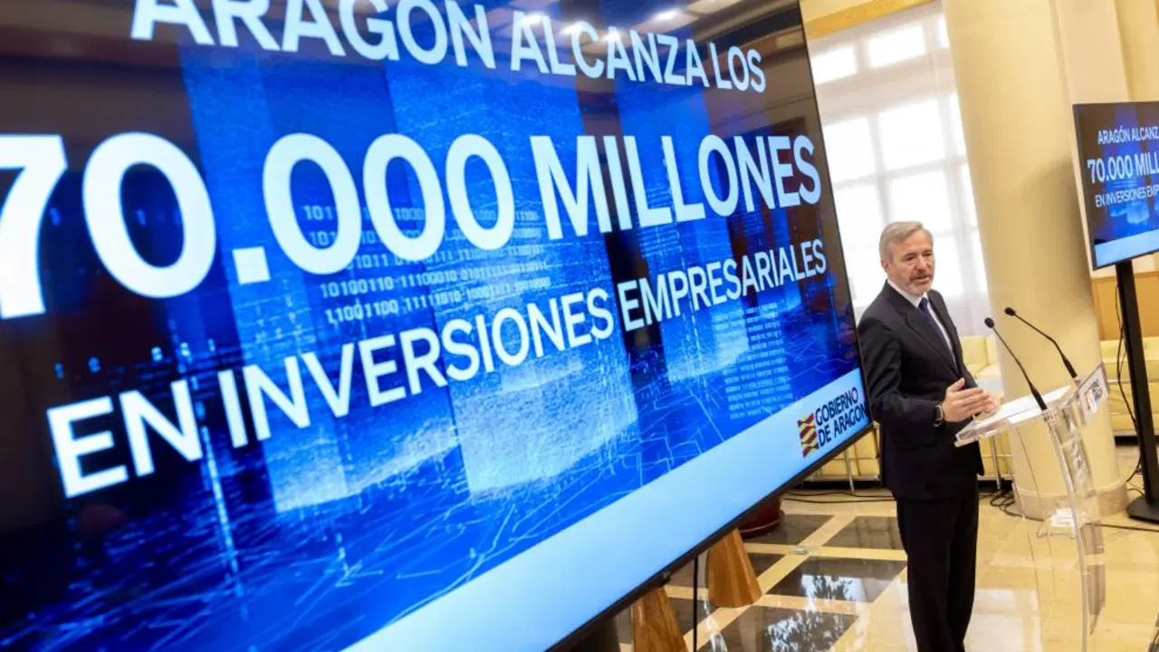 20251112 inversiones empresariales 70k aragon