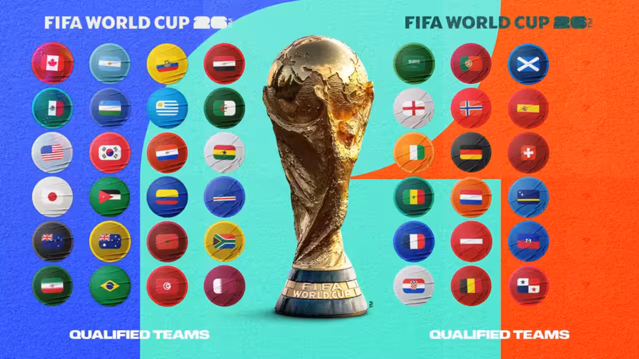 FIFA Mundial 2026 | FIFA