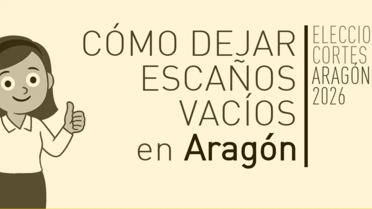 20260205 esca&ntilde;os en b&ntilde;anco