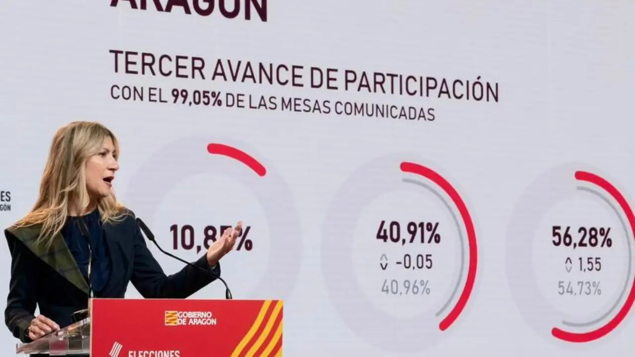 20260208 elecciones 8F