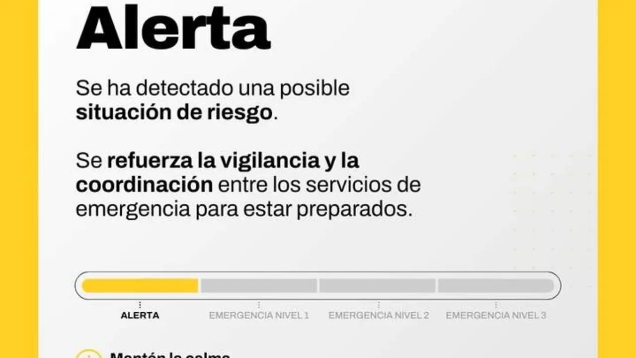 20260212 ALERTA RIO GALLEGO