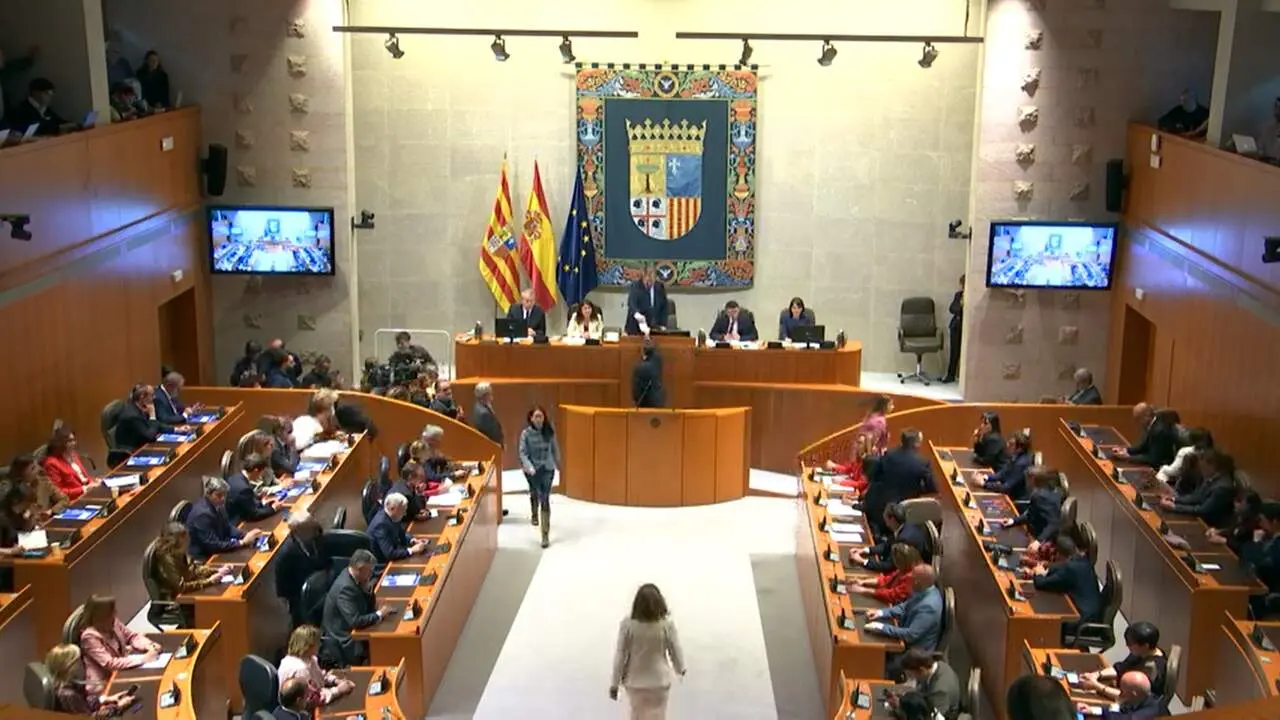 20260303 Cortes de Aragon votacion