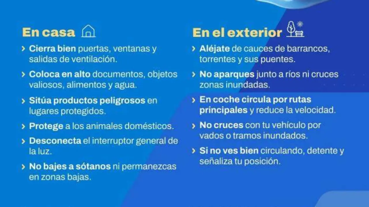 20260307 112 Aragon crecida rios