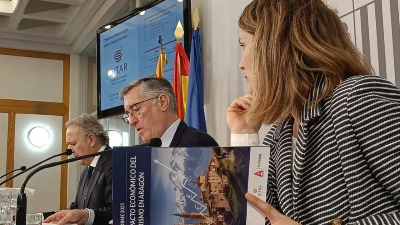 20260318 turismo aragon impacto economico