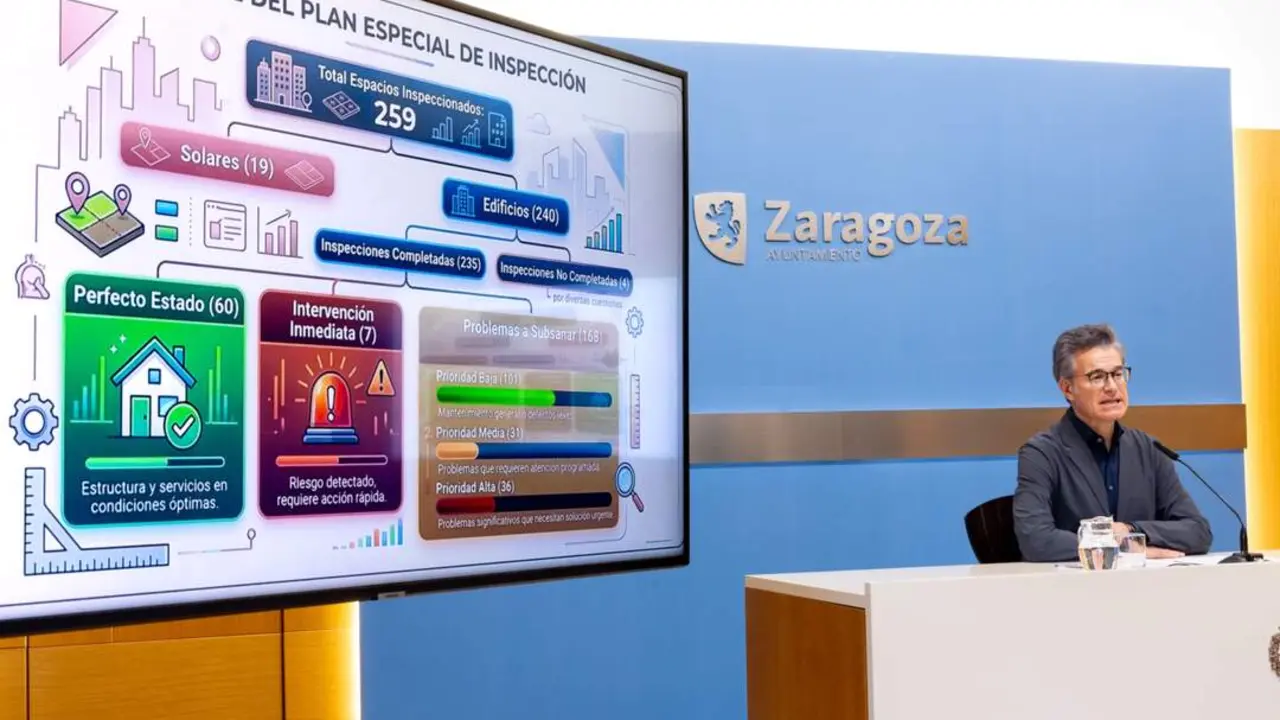 20260319 Zaragoza viviendas solares Zamoray Pignatelli