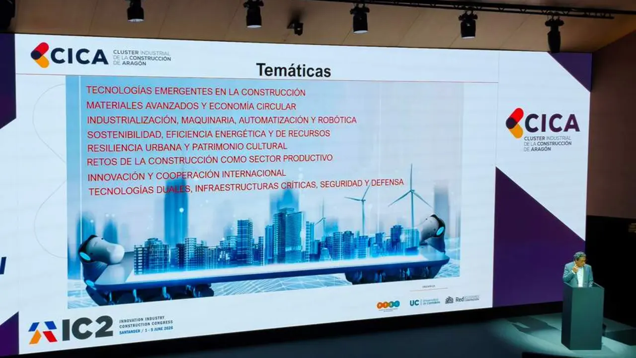 20260520 CICA IC2 presentacion