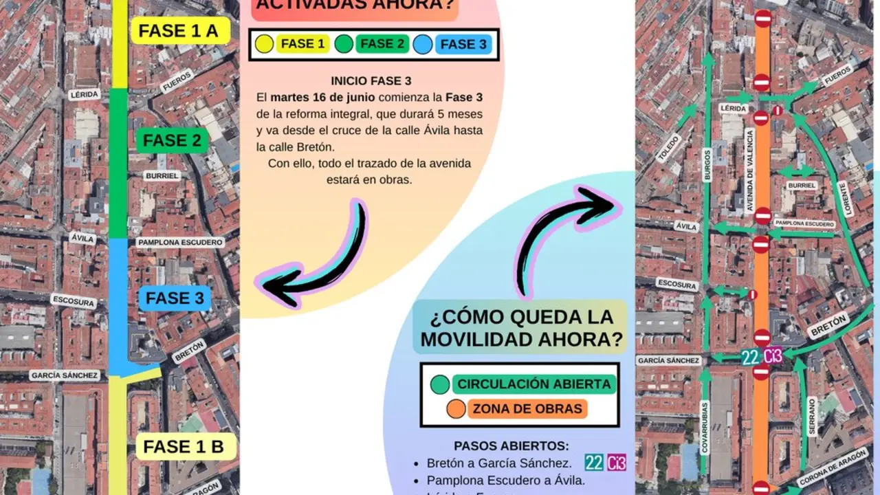 20260615 Zaragoza fase_3._avenida_de_valencia