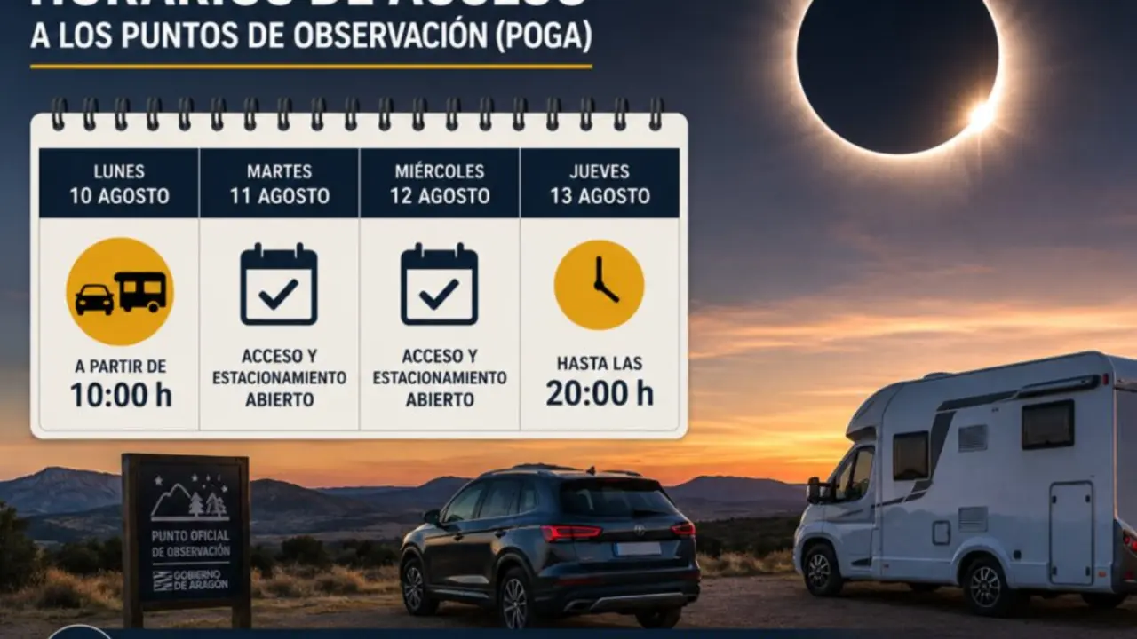 20260616 aragon eclipse aparcamientos punto sobservacion emergencias